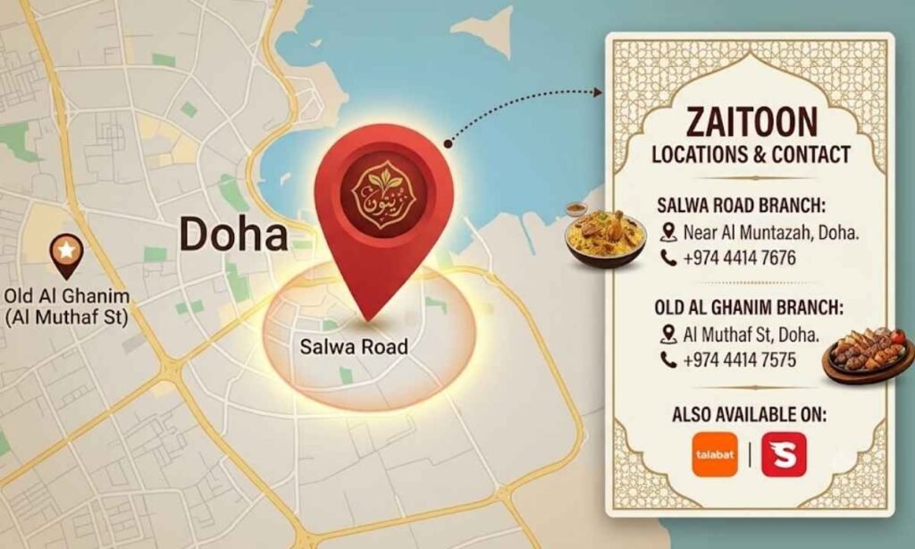 Zaitoon Restaurants Locations and Contact