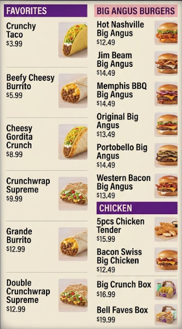 Taco Bell New Zealand